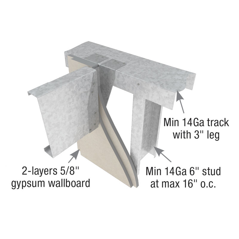 FWH/S SERIES - MiTek Residential Construction Industry