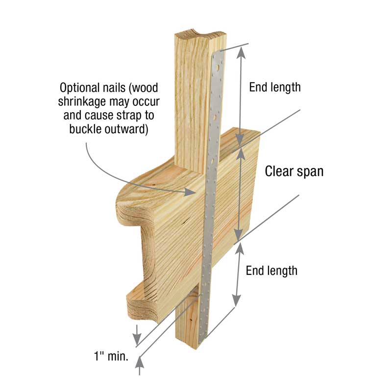 MSTA SERIES - MiTek Residential Construction Industry