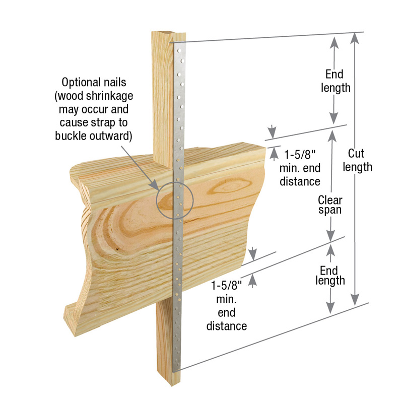 Typical RS rim joist installation (CMST similar)