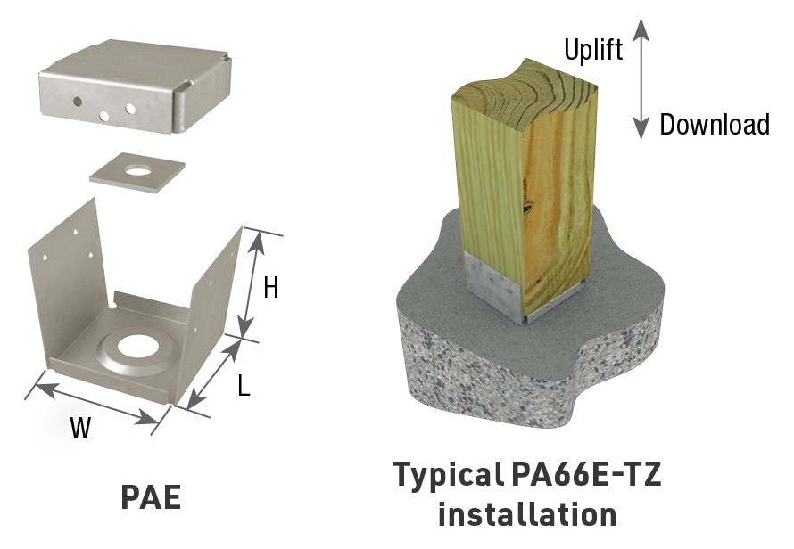 PAE Post Anchors (Rough Sawn Sizes Only)